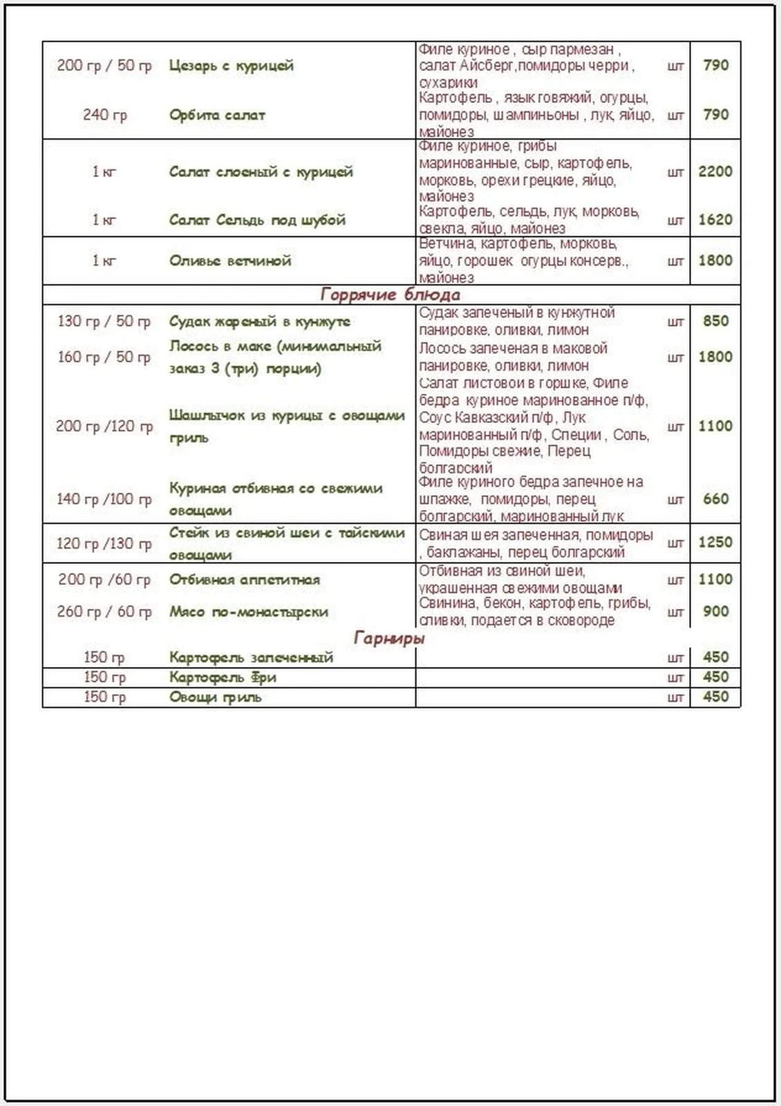 Банкетное меню, стр. 3